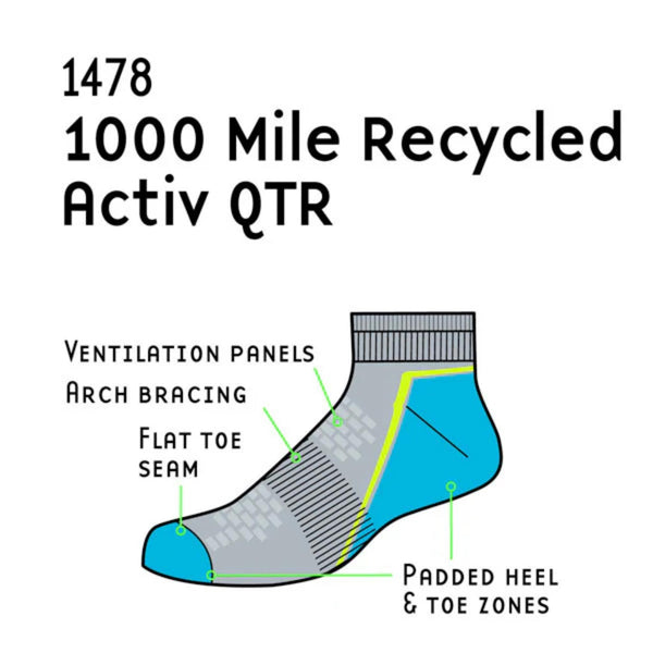 Men's Activ QTR Repreve by 1000 Mile | Eco-Friendly Sports Socks - Borderland Muff