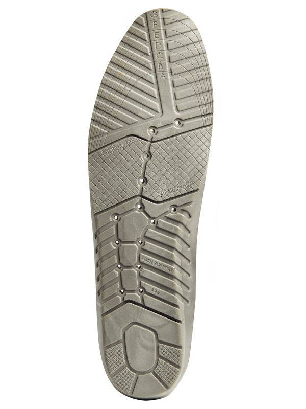 DeWalt Anti-bacterial Moisture Wicking Breathable Cushioned Insoles - Borderland Muff