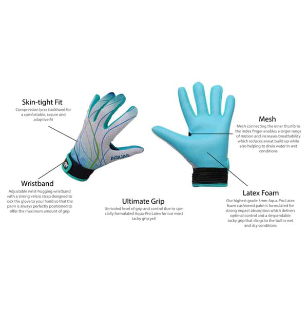ATAK Adults AQUAS Sports Gloves -BLUE - Borderland Muff