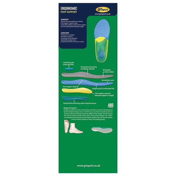 Grisport AntiShock Gel Insole - Borderland Muff