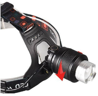 Joluvi Frontal Power 650 Headtorch - Borderland Muff