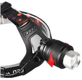 Joluvi Frontal Power 650 Lumen USB-C Rechargeable Head Torch-STEEL - Borderland Muff