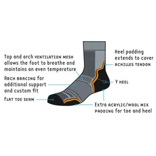 1000 Mile Trail 21 Sock Twin Pack | Merino Trail Running