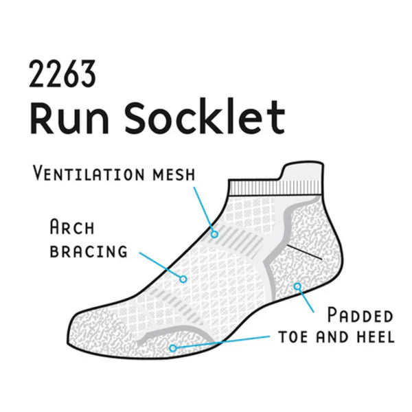 1000 Mile Run Socklet | Women's Padded Trainer Socks Twin Pack