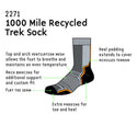 1000 Mile Women's Trek Sock | Repreve Twin Pack for Hiking