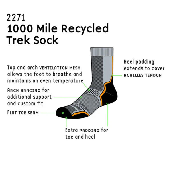 1000 Mile Women's Trek Sock | Repreve Twin Pack for Hiking
