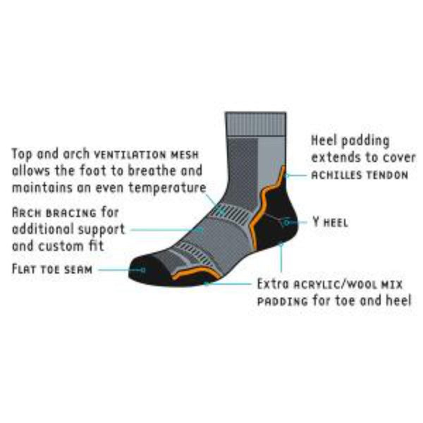 1000 Mile Women’s Trail Running Socks | Merino Comfort & Achilles Protection