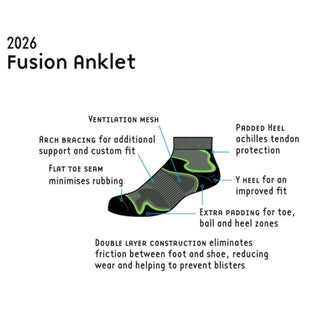 1000 Mile Women’s Fusion Double Layer Anklet Socks | Blister-Free Running Comfort