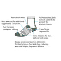 1000 Mile Women’s Fusion Double Layer Sport Socks | Padded & Blister-Free