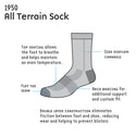 1000 Mile Women’s All Terrain Walking Socks | Merino Wool & Blister-Free-RASPBERRY