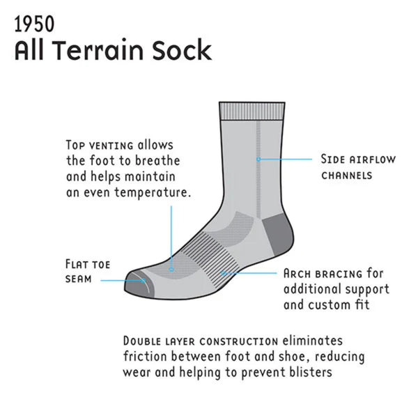 1000 Mile Women’s All Terrain Walking Socks | Merino Wool & Blister-Free-RASPBERRY