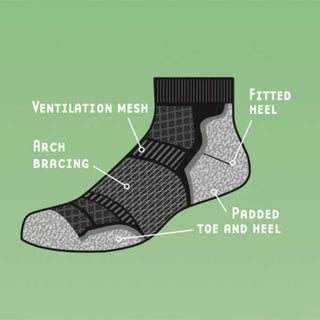 1000 Mile Women’s Repreve Running Socks Twin Pack | Breathable & Padded-GREY
