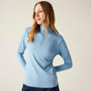 Lowline II Stretch Core Sweater | Lightweight Midlayer - Borderland Muff