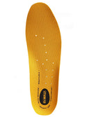 DeWalt Anti-bacterial Moisture Wicking Breathable Cushioned Insoles - Borderland Muff